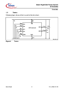 ͺ[name]Datasheet PDFļ6ҳ