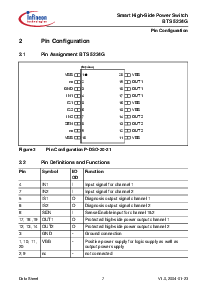 ͺ[name]Datasheet PDFļ7ҳ