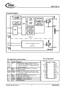 ͺ[name]Datasheet PDFļ2ҳ