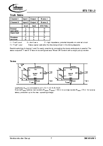 ͺ[name]Datasheet PDFļ7ҳ