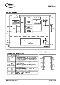 ͺ[name]Datasheet PDFļ2ҳ