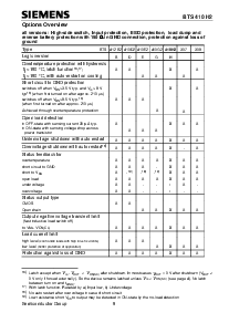 ͺ[name]Datasheet PDFļ9ҳ