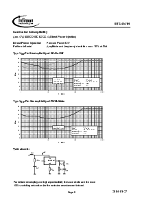 ͺ[name]Datasheet PDFļ9ҳ