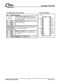 ����ͺ�[name]��Datasheet PDF�ļ���3ҳ