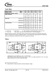 ͺ[name]Datasheet PDFļ8ҳ