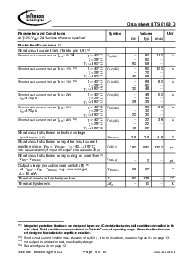 ͺ[name]Datasheet PDFļ5ҳ