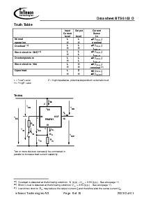 ͺ[name]Datasheet PDFļ8ҳ