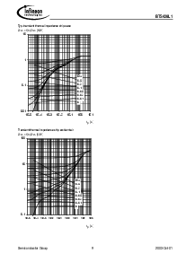 ����ͺ�[name]��Datasheet PDF�ļ���9ҳ