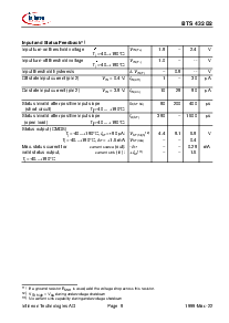 浏览型号BTS432D2的Datasheet PDF文件第5页