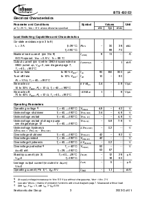 浏览型号BTS432E2的Datasheet PDF文件第3页