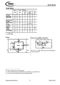 ͺ[name]Datasheet PDFļ6ҳ