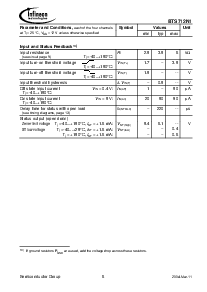 浏览型号BTS712N1的Datasheet PDF文件第6页