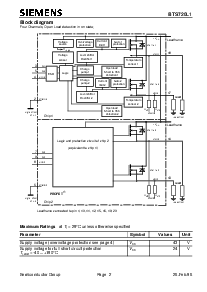 ͺ[name]Datasheet PDFļ2ҳ