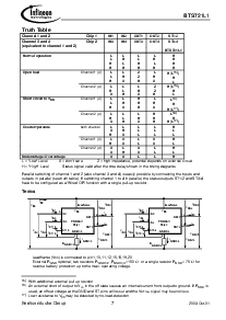 ͺ[name]Datasheet PDFļ7ҳ