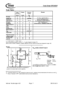 浏览型号BTS650P的Datasheet PDF文件第7页