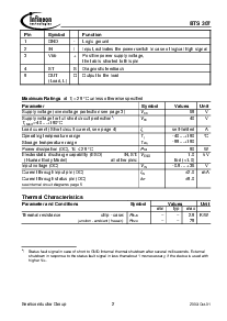 ͺ[name]Datasheet PDFļ2ҳ