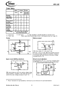 ͺ[name]Datasheet PDFļ5ҳ