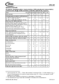 ͺ[name]Datasheet PDFļ8ҳ