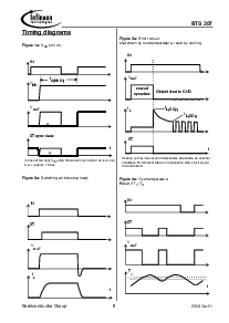 ͺ[name]Datasheet PDFļ9ҳ