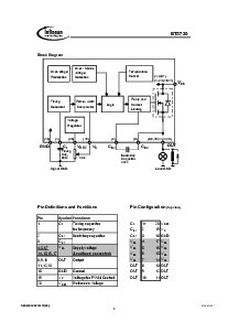 ͺ[name]Datasheet PDFļ2ҳ