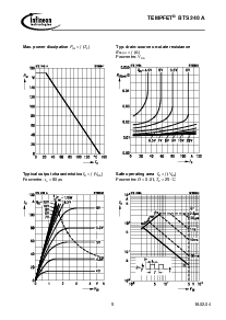 浏览型号BTS240A的Datasheet PDF文件第5页