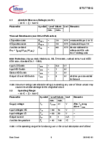浏览型号BTS7700G的Datasheet PDF文件第8页