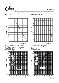 ͺ[name]Datasheet PDFļ7ҳ
