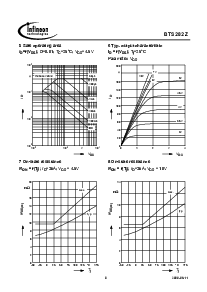 ͺ[name]Datasheet PDFļ8ҳ