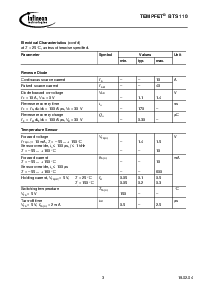 ͺ[name]Datasheet PDFļ3ҳ