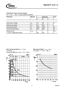 ͺ[name]Datasheet PDFļ4ҳ