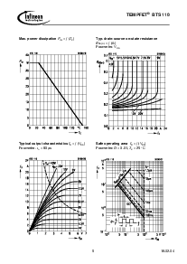 ͺ[name]Datasheet PDFļ5ҳ