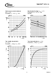 ͺ[name]Datasheet PDFļ6ҳ