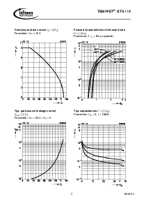 ͺ[name]Datasheet PDFļ7ҳ
