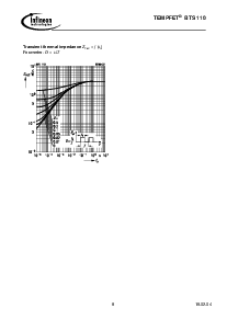 ͺ[name]Datasheet PDFļ8ҳ