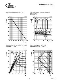 ͺ[name]Datasheet PDFļ5ҳ