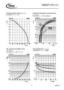 ͺ[name]Datasheet PDFļ7ҳ