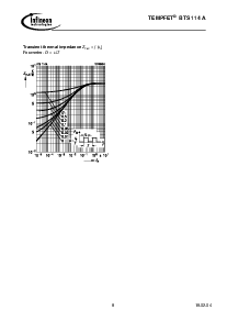 ͺ[name]Datasheet PDFļ8ҳ