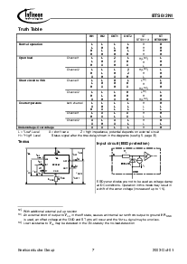 浏览型号BTS612N1E3230的Datasheet PDF文件第7页