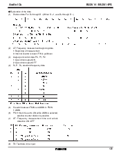 浏览型号BU2614FS的Datasheet PDF文件第6页
