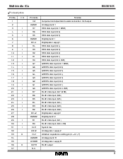 浏览型号BU3616K的Datasheet PDF文件第3页