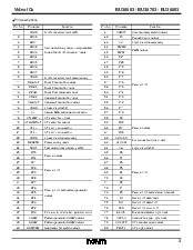 浏览型号BU38703的Datasheet PDF文件第3页