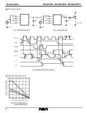 浏览型号BU4094BCFV的Datasheet PDF文件第4页