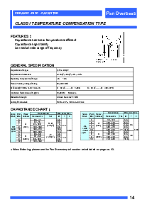 ͺ[name]Datasheet PDFļ2ҳ