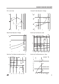 浏览型号BU508DF的Datasheet PDF文件第3页
