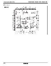 浏览型号BU8313K的Datasheet PDF文件第2页