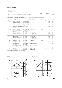 浏览型号BU931的Datasheet PDF文件第2页