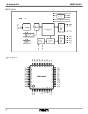 ����ͺ�[name]��Datasheet PDF�ļ���2ҳ