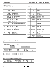 浏览型号BU9253FS的Datasheet PDF文件第2页