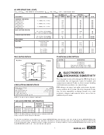 浏览型号BUF601AU的Datasheet PDF文件第3页