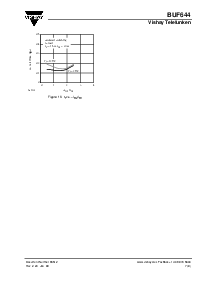 ͺ[name]Datasheet PDFļ7ҳ